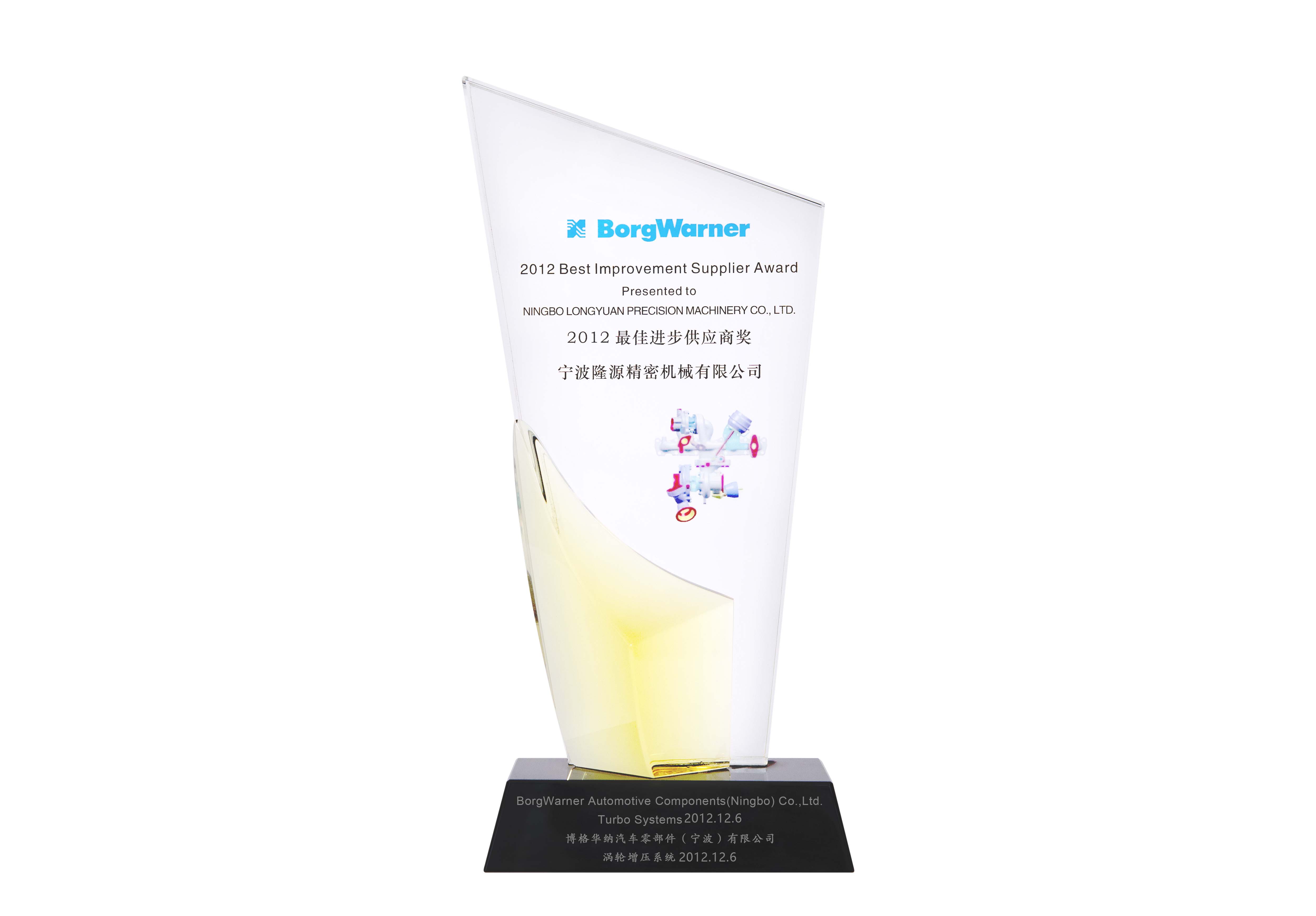 Best supplier